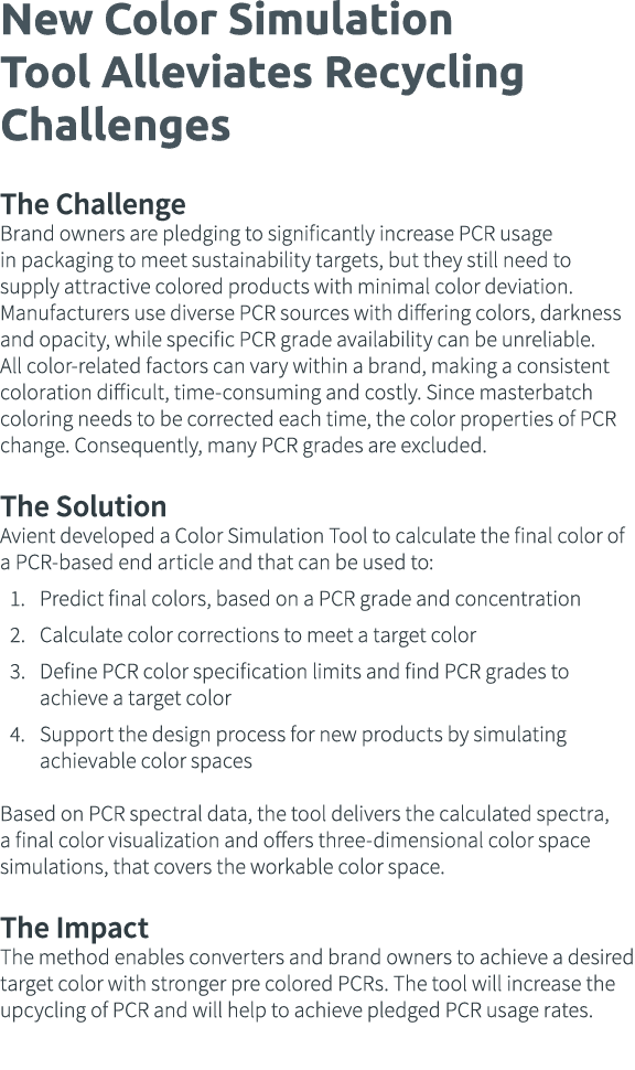 New Color Simulation Tool Alleviates Recycling Challenges  The Challenge Brand owners are pledging to significantly i   