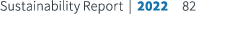 Sustainability Report | 2022 82
