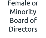 Female or Minority Board of Directors