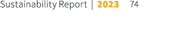 Sustainability Report | 2023 74
