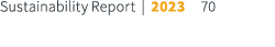 Sustainability Report | 2023 70