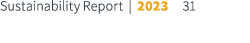 Sustainability Report | 2023 31