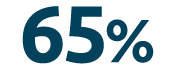 65% 